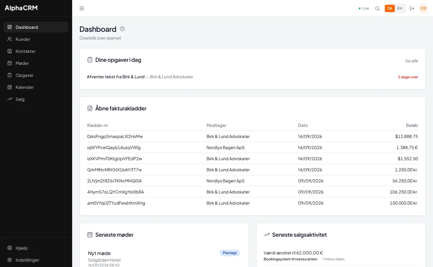 AlphaCRM dashboard med pipeline og opgaver