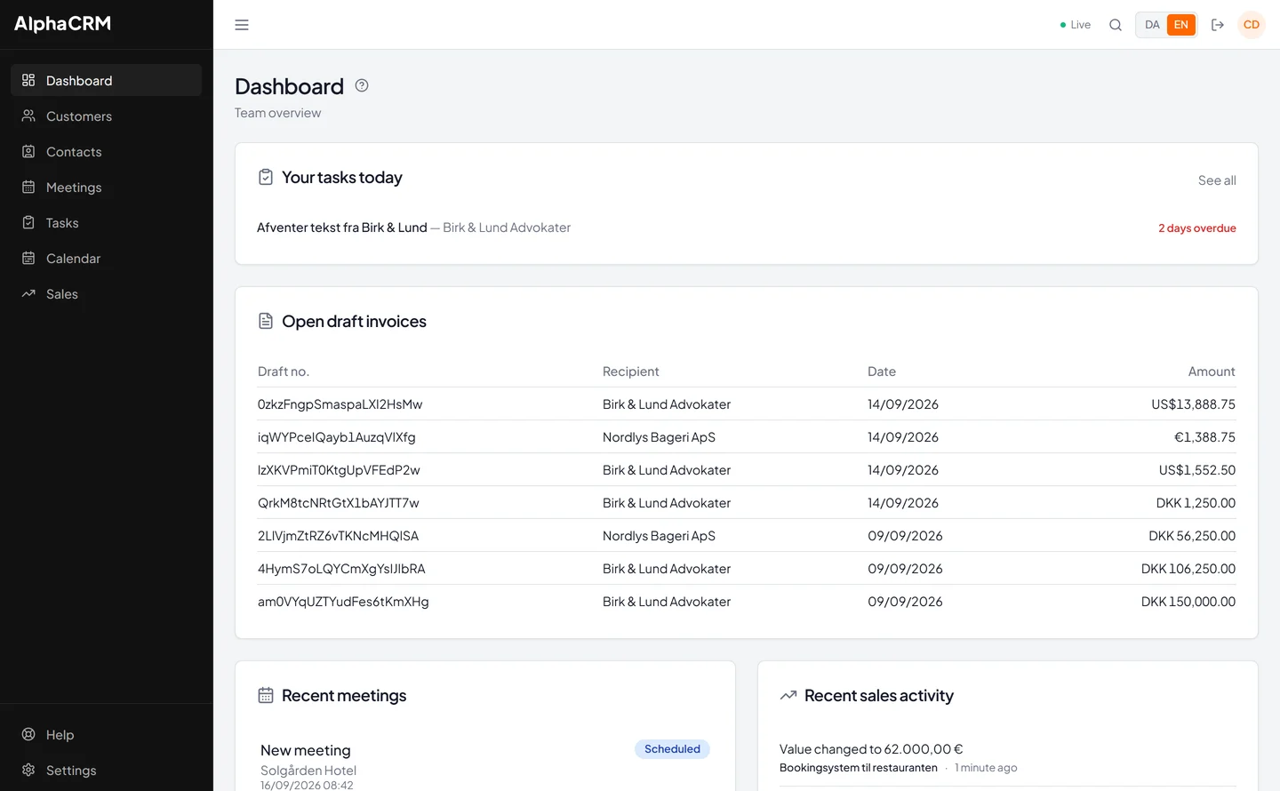 AlphaCRM dashboard med pipeline och uppgifter