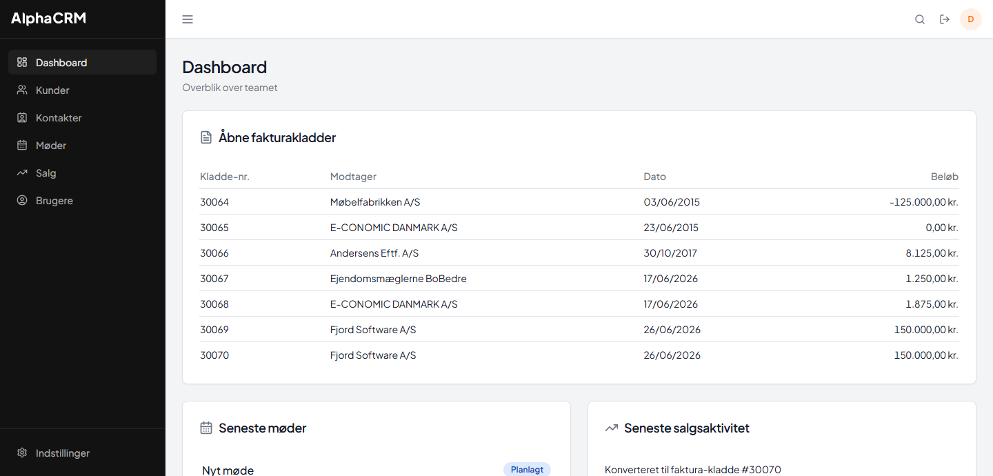 AlphaCRM dashboard med pipeline og opgaver