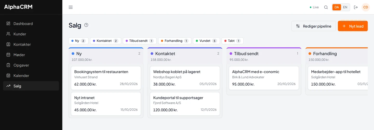 AlphaCRM salgspipeline med leads fordelt på stadier