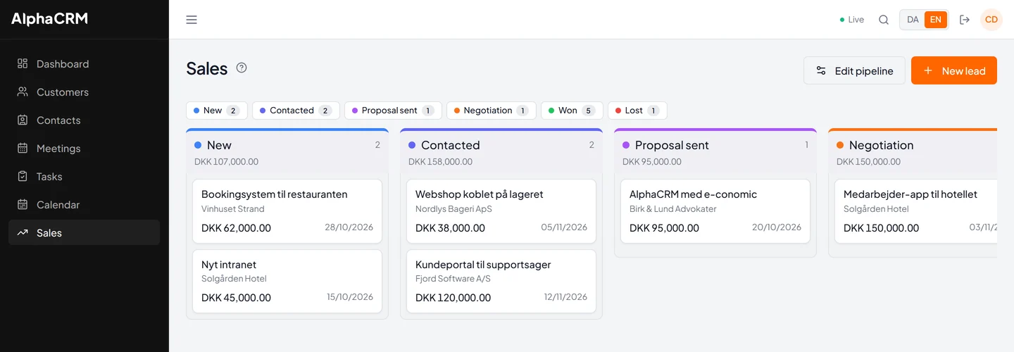 AlphaCRM säljpipeline med leads fördelade på olika steg